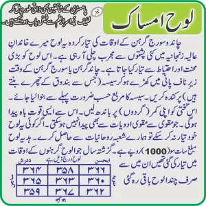Prize Bond Jeetnay ka Wazifa-Prize Bond Mein pehla Inam Loh e Imsak
