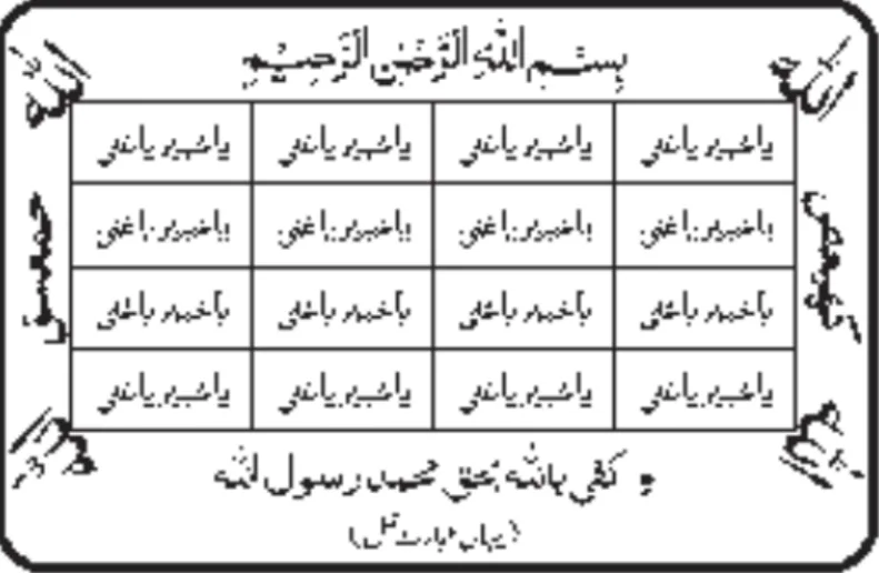 Prize Bond Jeetnay ka Wazifa-Prize Bond Mein pehla Inam image 4 png