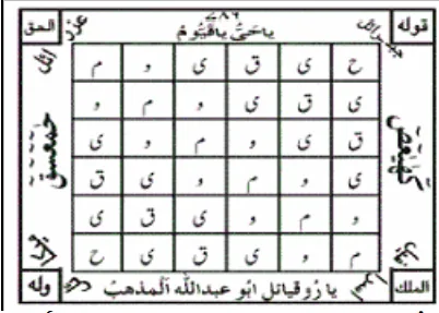 Arooj o Taraqi, Ezat o Martaba Sharf E Shamas image 14