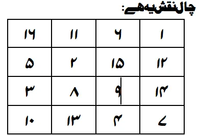 Sherf e Moshtari by ZANJANI JANTRI image 16