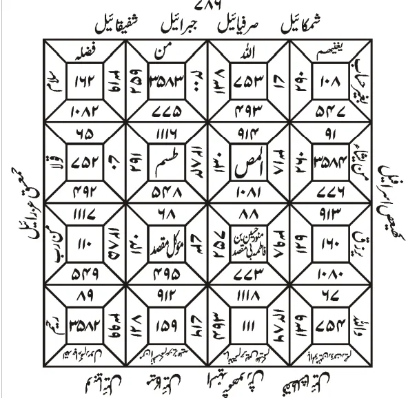 Sherf e Moshtari by ZANJANI JANTRI image 18
